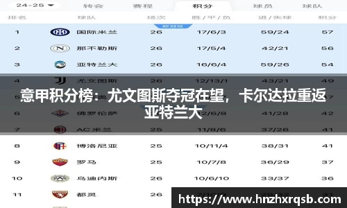意甲积分榜：尤文图斯夺冠在望，卡尔达拉重返亚特兰大