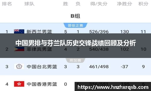 365wm完美体育官方网站